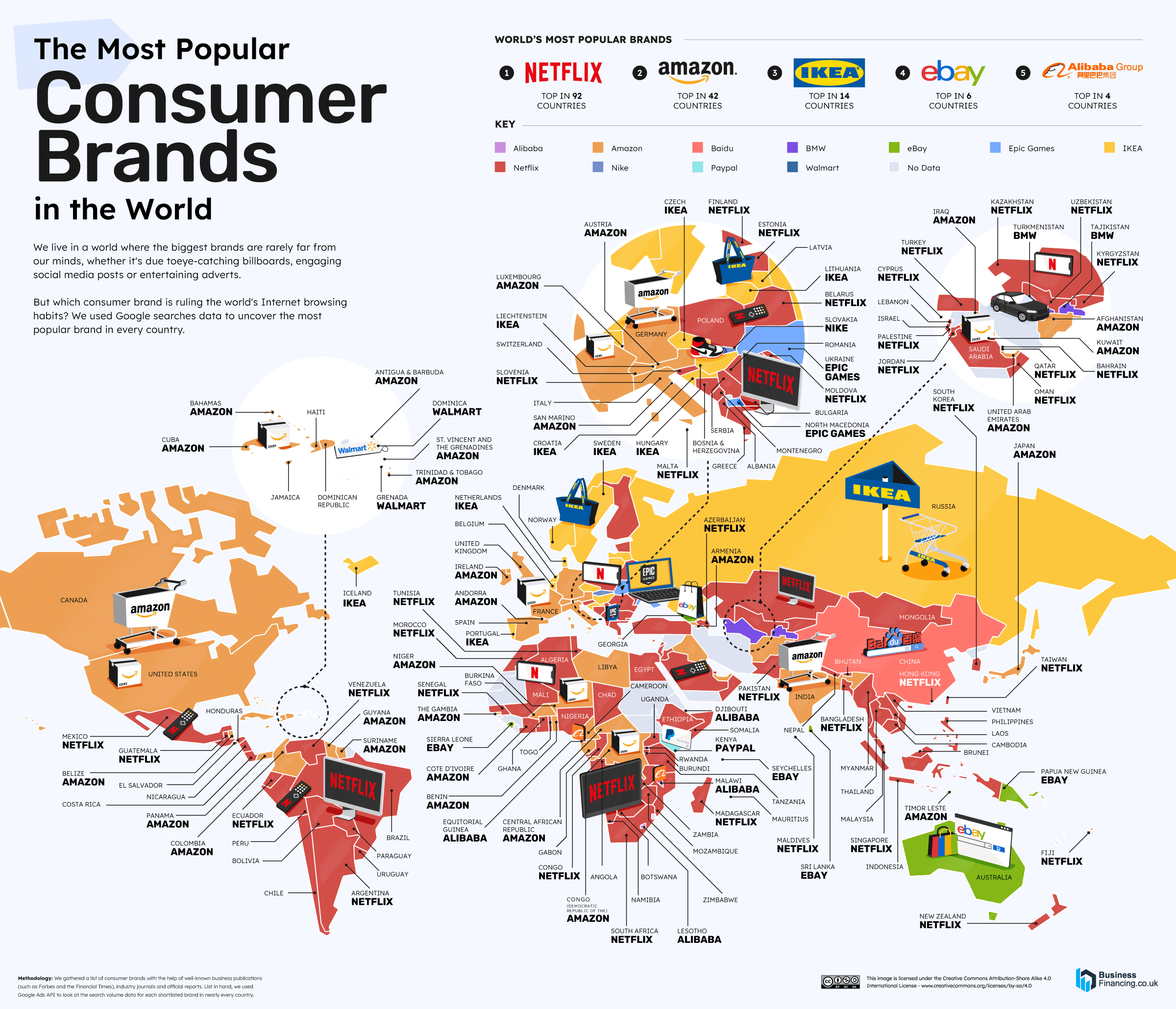Popular Brands