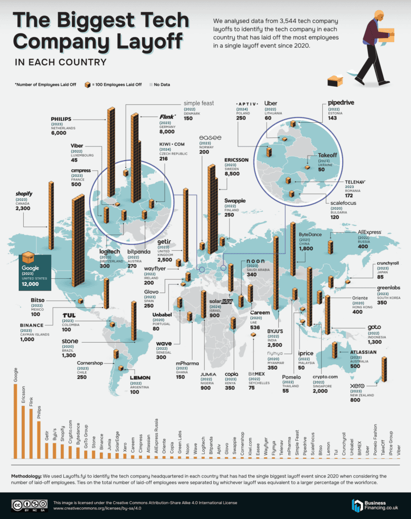 World gdp 2020. The world economy 2020. Indicators of economic growth. Imf страны. World s 2020.