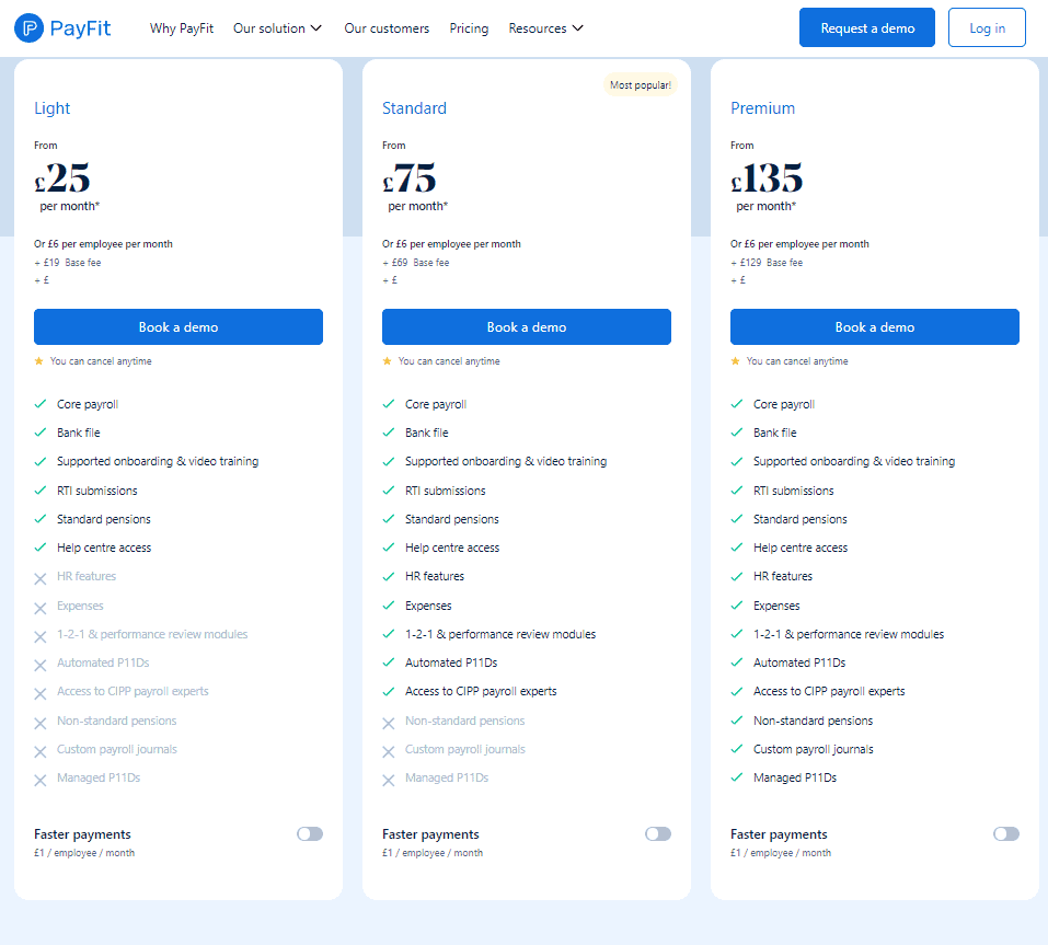 Papaya Global Vs PayFit UK UK Reviews Prices Compared 2025 Papaya Global Vs PayFit UK UK Reviews Prices Compared 2025