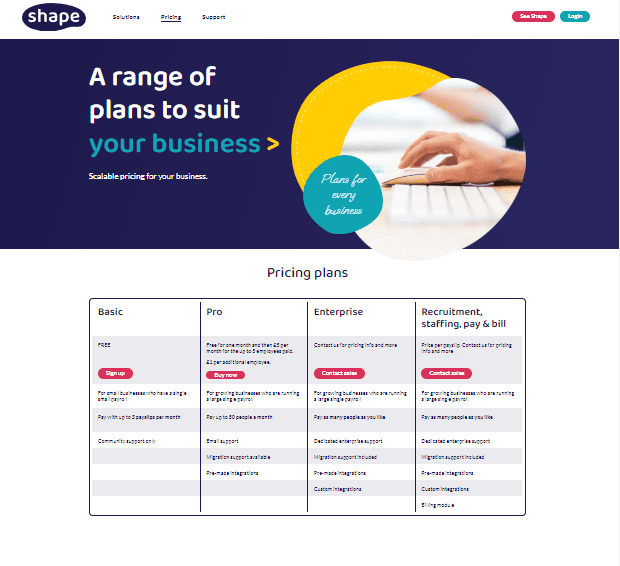 Sage Business Cloud Payroll vs Shape Payroll: UK Reviews & Prices ...