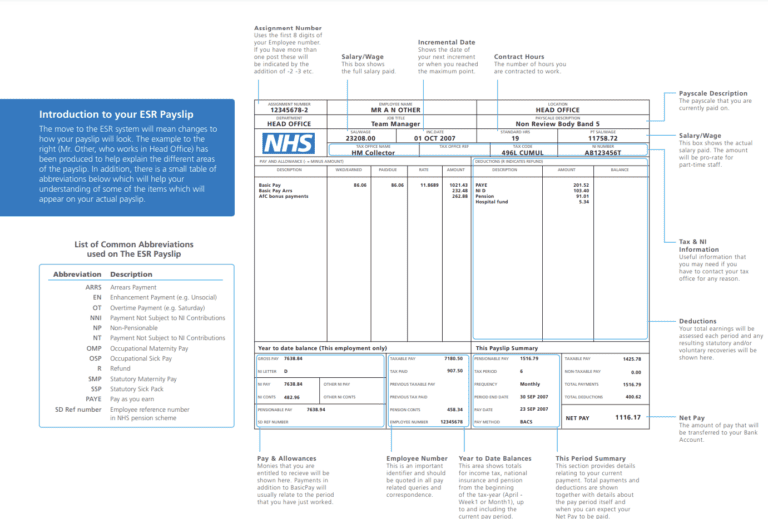 What Is A Payroll Number Where To Find It BusinessFinancing co uk What Is A Payroll Number Where To Find It BusinessFinancing co uk