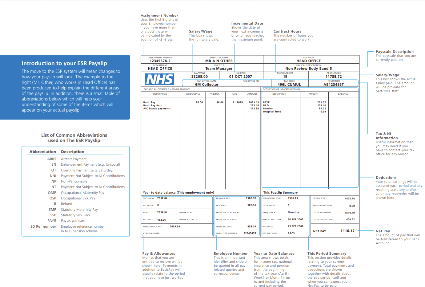 assignment number payroll